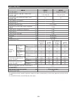 Preview for 70 page of Makita EM3400L Original Instruction Manual