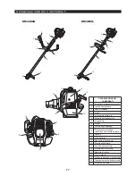 Preview for 71 page of Makita EM3400L Original Instruction Manual