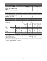 Preview for 91 page of Makita EM3400L Original Instruction Manual