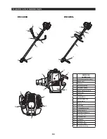 Preview for 92 page of Makita EM3400L Original Instruction Manual