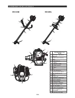 Preview for 113 page of Makita EM3400L Original Instruction Manual