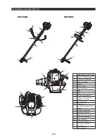 Предварительный просмотр 134 страницы Makita EM3400L Original Instruction Manual