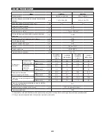 Preview for 49 page of Makita EM3400U Original Instruction Manual