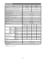 Preview for 70 page of Makita EM3400U Original Instruction Manual