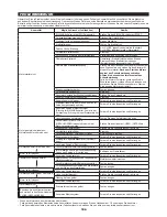 Preview for 106 page of Makita EM3400U Original Instruction Manual