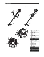 Preview for 155 page of Makita EM3400U Original Instruction Manual