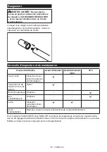 Preview for 35 page of Makita EM403MP Original Instruction Manual