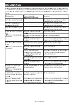 Preview for 36 page of Makita EM403MP Original Instruction Manual