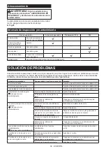 Preview for 69 page of Makita EM409MP Original Instruction Manual