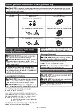 Preview for 146 page of Makita EM409MP Original Instruction Manual