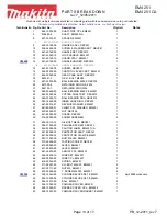 Preview for 13 page of Makita EM4251CA Parts Breakdown