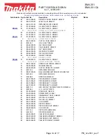 Preview for 14 page of Makita EM4251CA Parts Breakdown