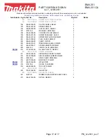 Preview for 17 page of Makita EM4251CA Parts Breakdown