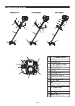 Preview for 35 page of Makita EM4350LH Original Instruction Manual