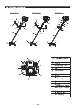 Preview for 89 page of Makita EM4350LH Original Instruction Manual