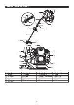 Предварительный просмотр 8 страницы Makita EM4350RH Instruction Manual