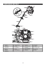 Предварительный просмотр 64 страницы Makita EM4350RH Instruction Manual