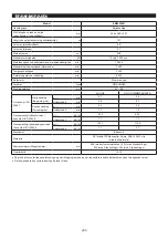 Preview for 203 page of Makita EM4350RH Instruction Manual