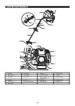 Предварительный просмотр 204 страницы Makita EM4350RH Instruction Manual