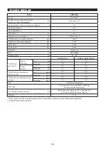 Preview for 259 page of Makita EM4350RH Instruction Manual