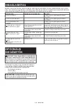 Preview for 142 page of Makita EN422MP Instruction Manual