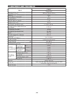 Preview for 32 page of Makita EN4950H Original Instruction Manual