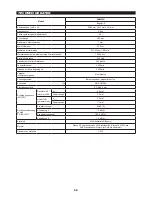 Preview for 56 page of Makita EN4950H Original Instruction Manual