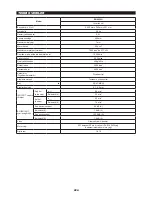 Preview for 224 page of Makita EN4950H Original Instruction Manual