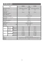 Preview for 8 page of Makita EN5950SH Original Instruction Manual