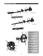 Предварительный просмотр 8 страницы Makita EN5950SH Owner'S And Safety Manual