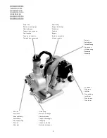 Preview for 7 page of Makita EPH1000 Instruction Manual