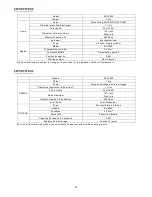 Preview for 28 page of Makita EPH1000 Instruction Manual