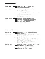 Preview for 15 page of Makita EPH1000 Original Instruction Manual