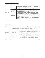 Preview for 16 page of Makita EPH1000 Original Instruction Manual