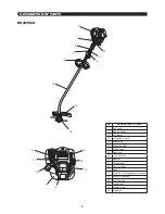 Предварительный просмотр 7 страницы Makita ER2550LH Original Instruction Manual