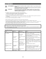 Предварительный просмотр 35 страницы Makita ER2550LH Original Instruction Manual