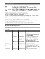 Предварительный просмотр 53 страницы Makita ER2550LH Original Instruction Manual