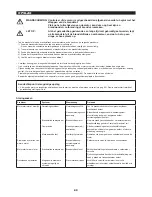 Предварительный просмотр 89 страницы Makita ER2550LH Original Instruction Manual