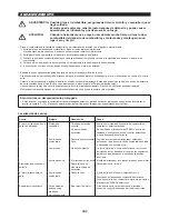 Предварительный просмотр 107 страницы Makita ER2550LH Original Instruction Manual