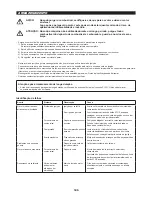 Предварительный просмотр 125 страницы Makita ER2550LH Original Instruction Manual