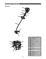 Предварительный просмотр 151 страницы Makita ER2550LH Original Instruction Manual