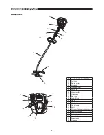 Preview for 7 page of Makita ER2550LH Owner'S And Safety Manual