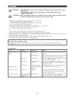 Preview for 17 page of Makita ER2550LH Owner'S And Safety Manual