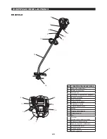 Preview for 43 page of Makita ER2550LH Owner'S And Safety Manual