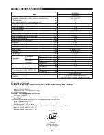 Preview for 6 page of Makita ER2650LH Original Instruction Manual