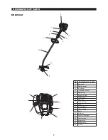 Preview for 7 page of Makita ER2650LH Original Instruction Manual