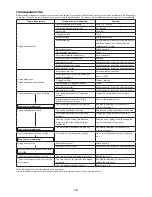 Preview for 19 page of Makita ER2650LH Original Instruction Manual