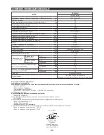 Preview for 24 page of Makita ER2650LH Original Instruction Manual