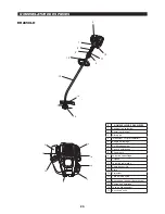 Preview for 25 page of Makita ER2650LH Original Instruction Manual