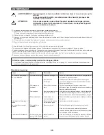 Preview for 35 page of Makita ER2650LH Original Instruction Manual